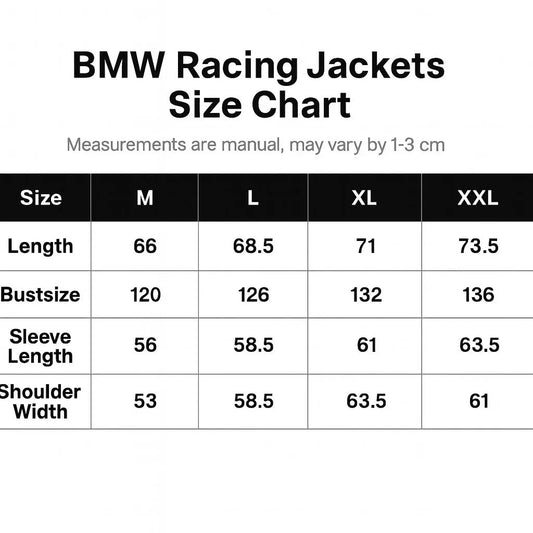 BMW Sauber F1 Racing Jacket